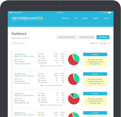 NeverBounce gallery image