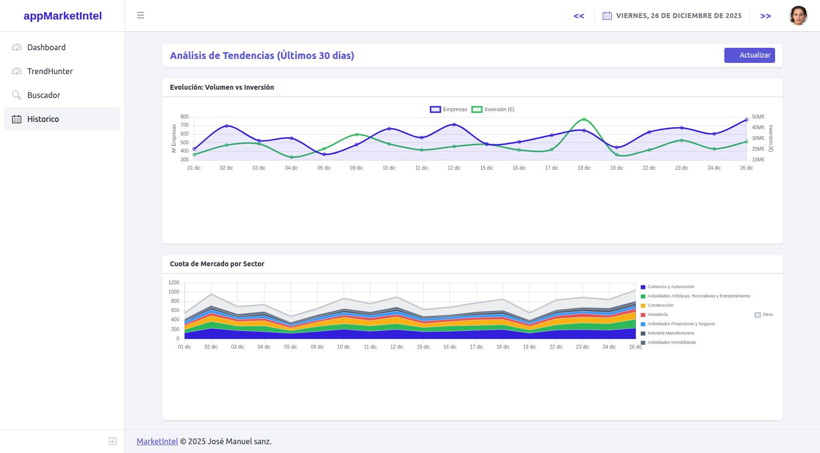 MarketIntel - Screenshot 5 showing product features and functionality