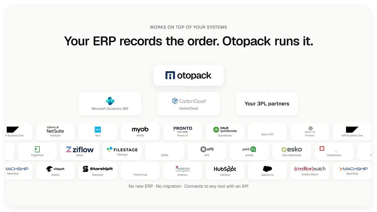OtoPack gallery image