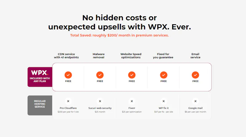 WPX.net screenshot 4