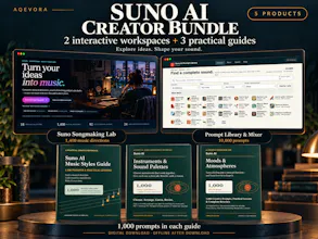 Suno AI Music Creator Bundle gallery image
