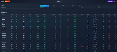 StatsBench gallery image