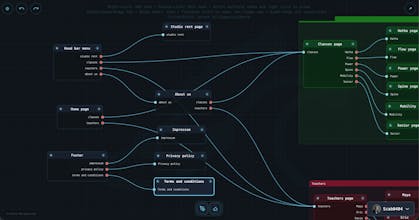 Flowcrest gallery image