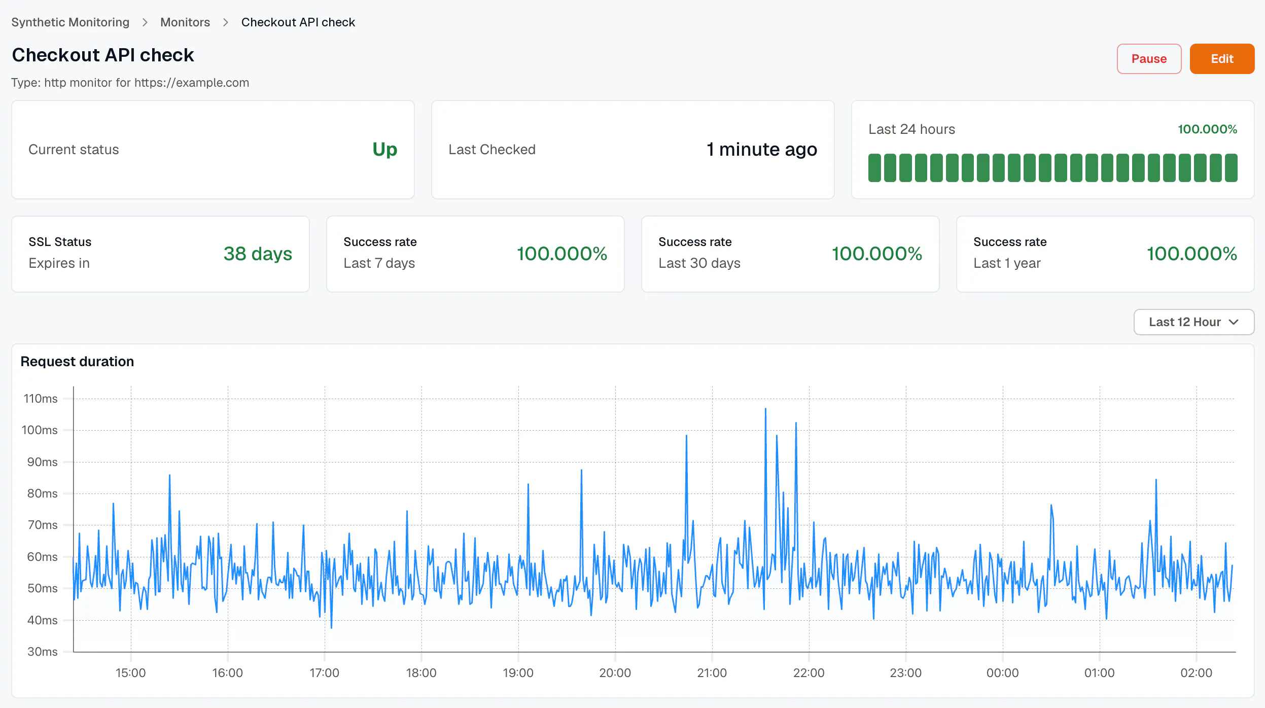 KloudMate 2.0 gallery image