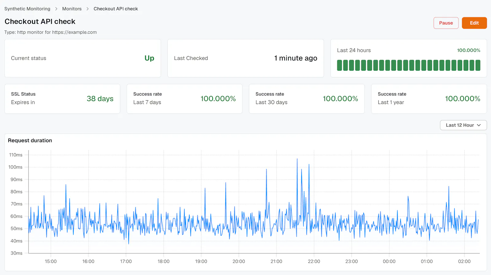 KloudMate 2.0 screenshot 6