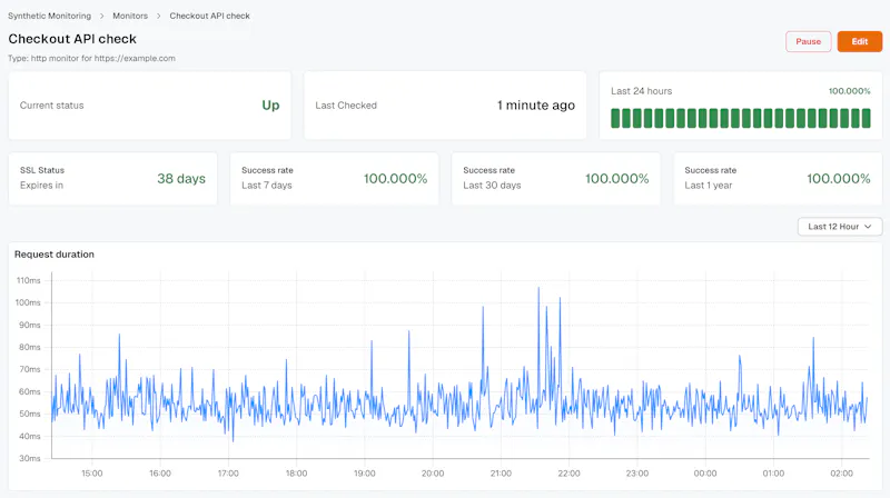 KloudMate 2.0 screenshot 6