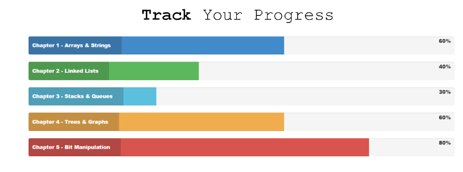 AlgoMoon gallery image