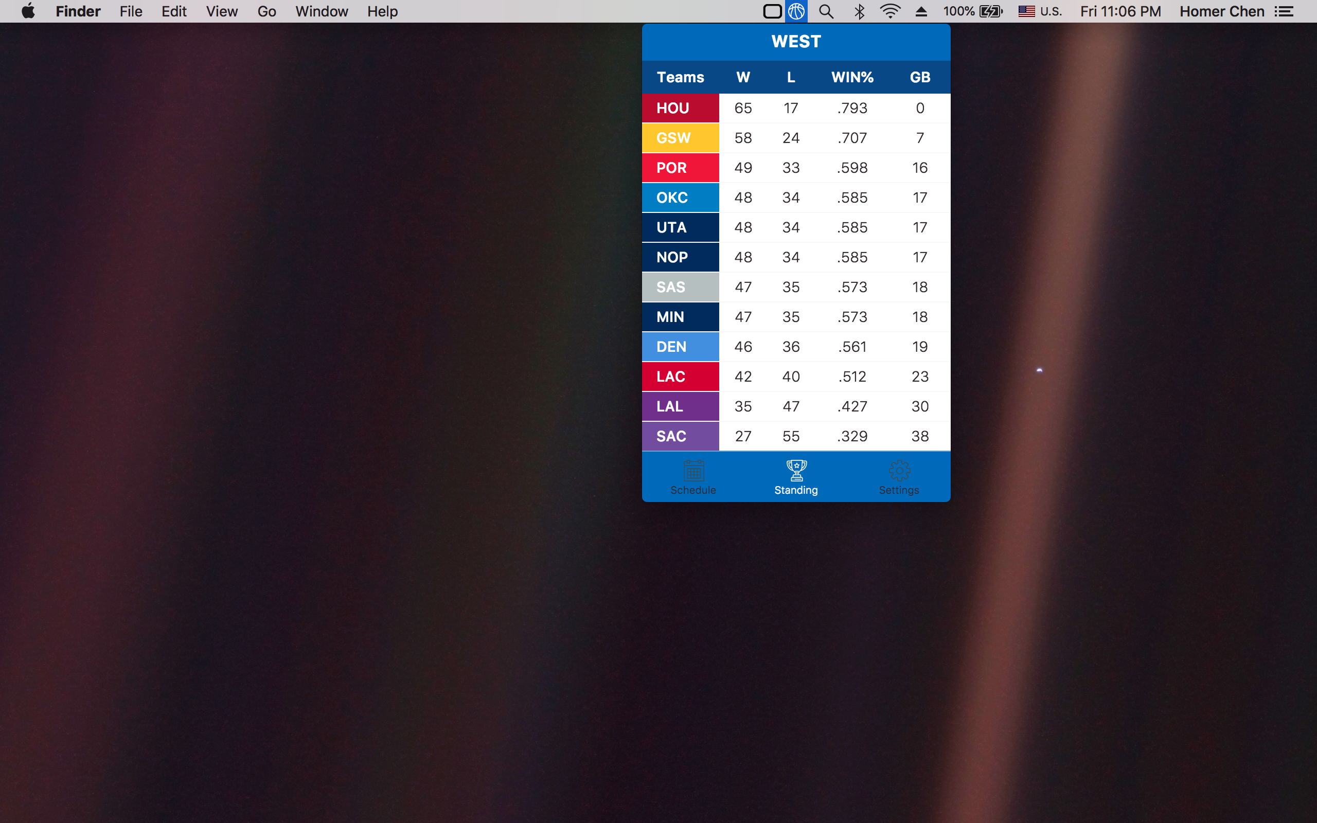 NBA Bar gallery image