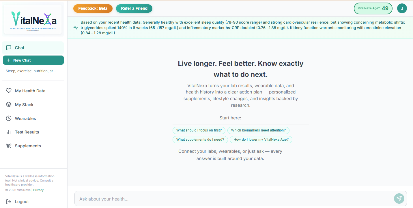 VitalNexa.Health  gallery image