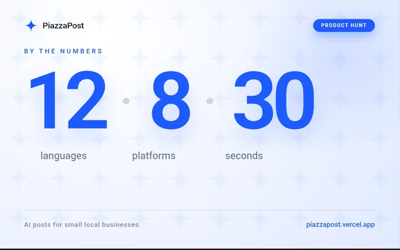 PiazzaPost screenshot 4