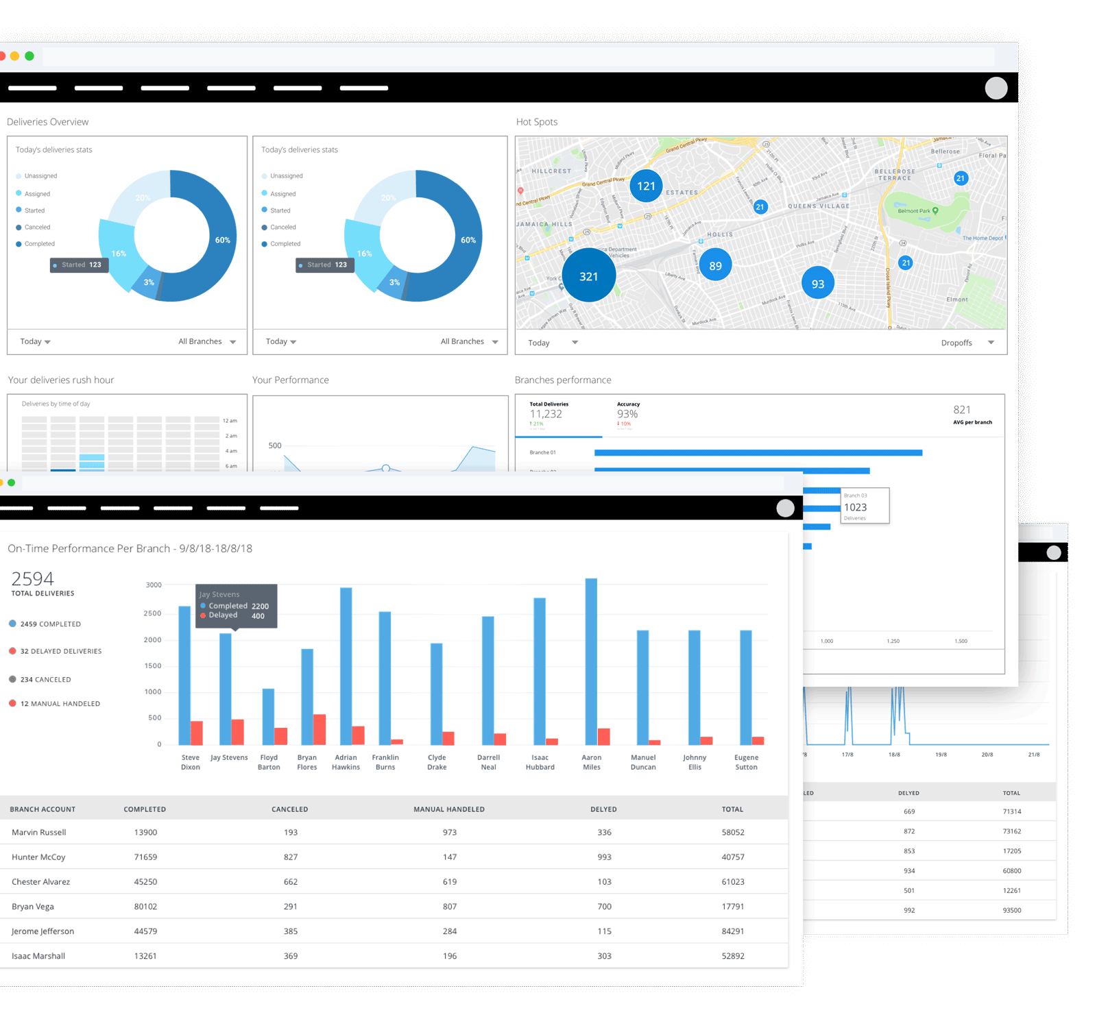 Bringoz gallery image