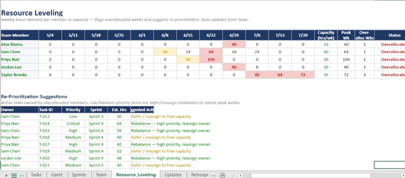 SheetSprint screenshot 4