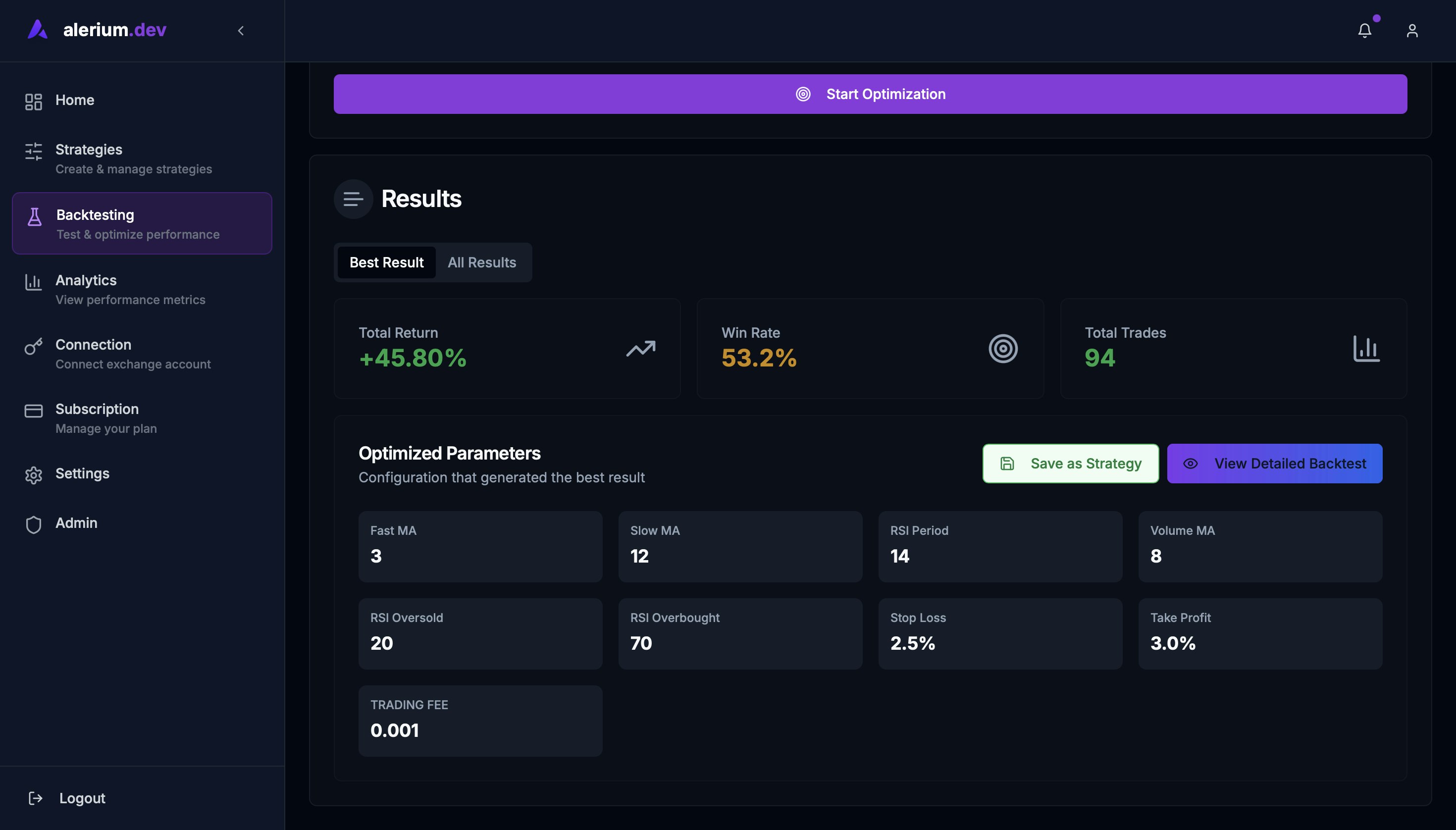 Média Alinére - Backtest, optimiser et échanger des bots d'allerium. 4
