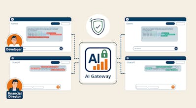 SecureAiFlow gallery image
