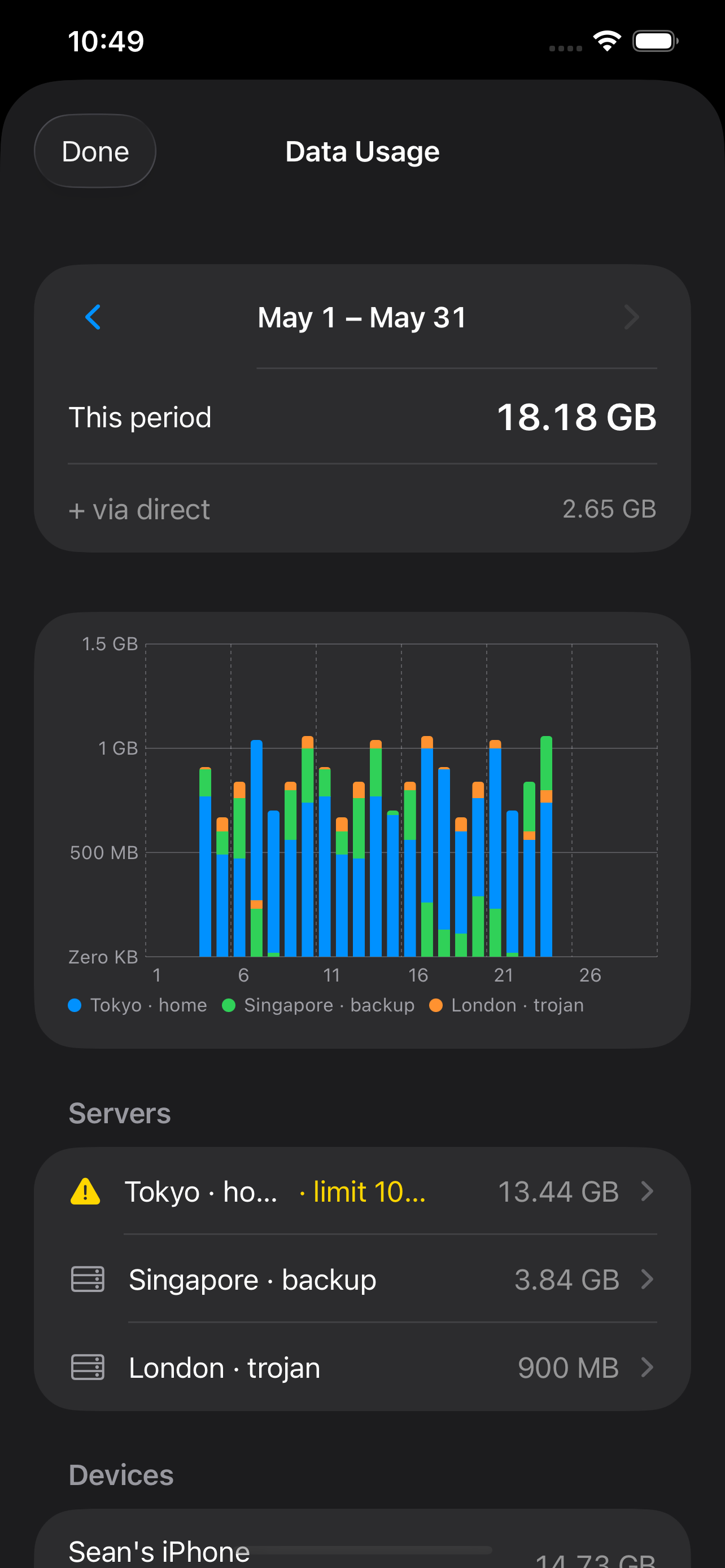 Traveler's VPN gallery image