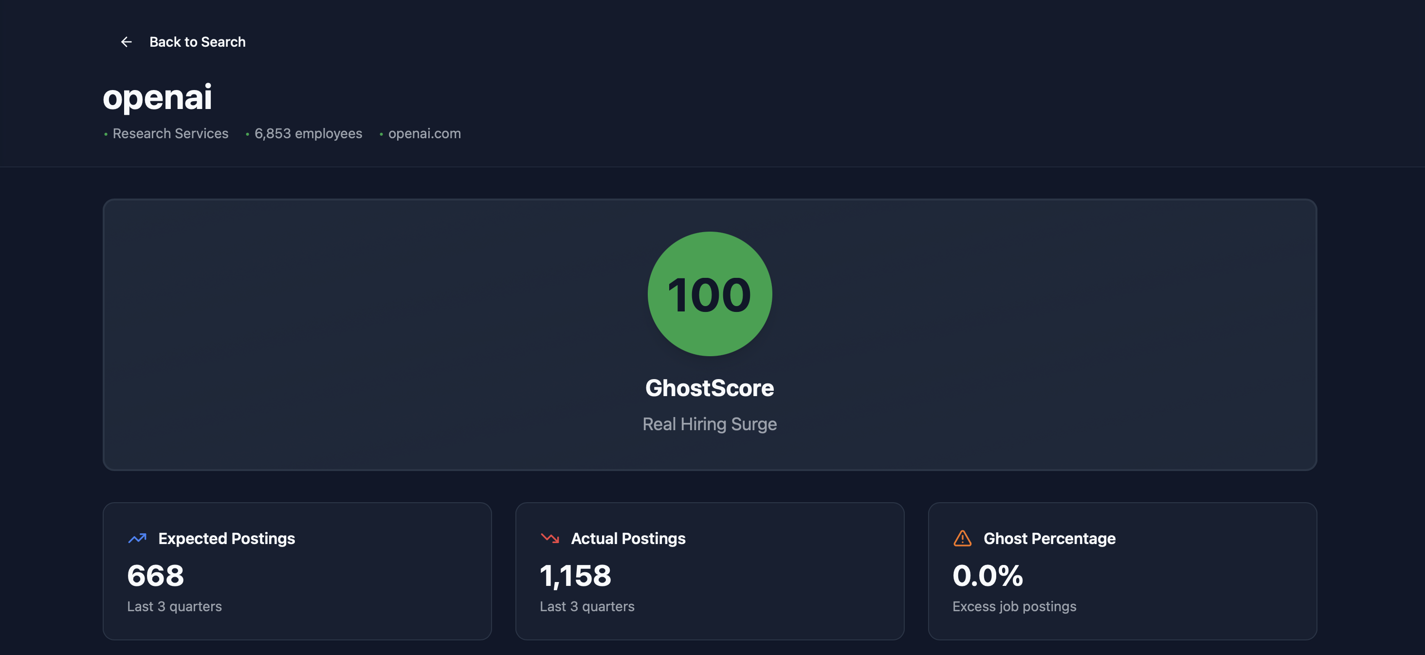 GhostJobs - Screenshot 2 showing product features and functionality