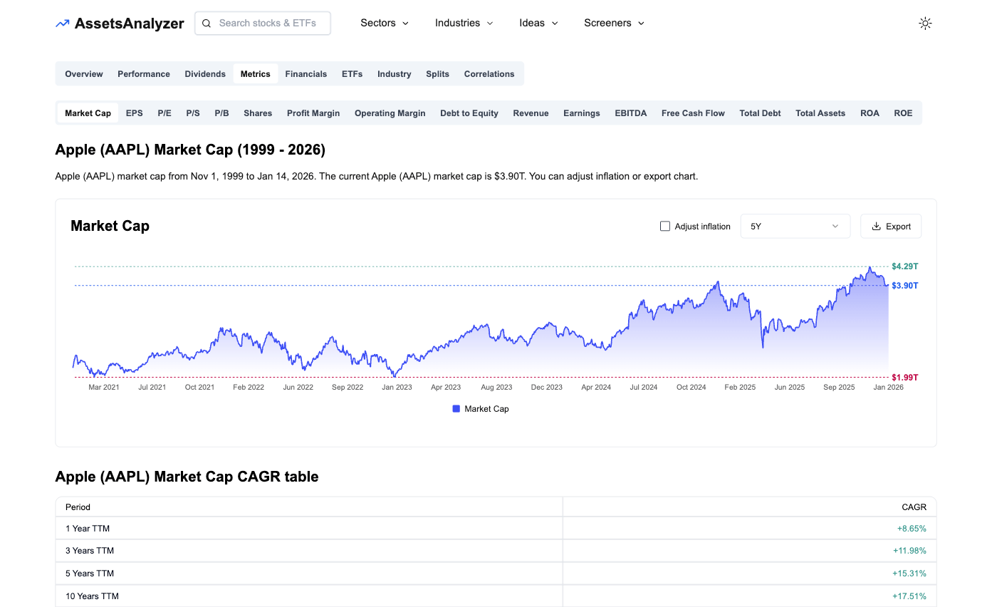 AssetsAnalyzer gallery image