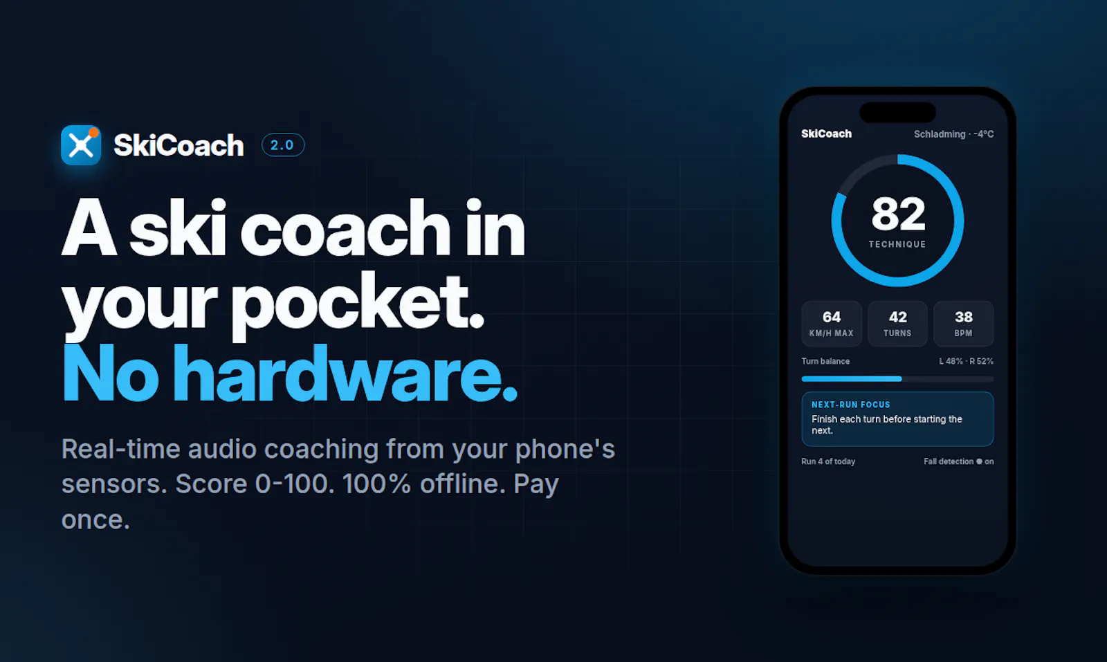 SkiCoach 2.0 screenshot 1