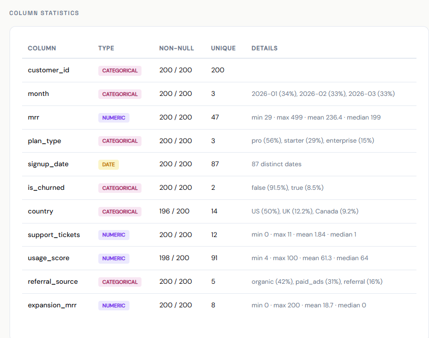 Pivotly gallery image