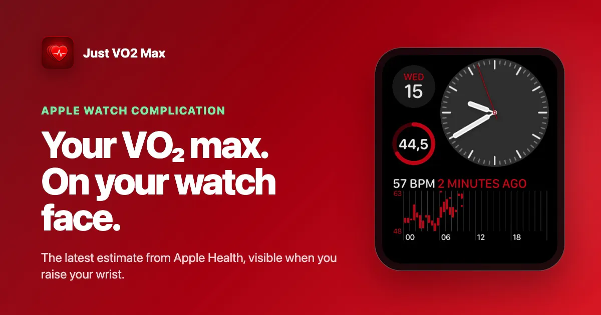 Just VO2 Max gallery image