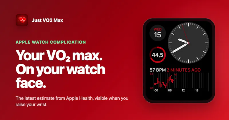 Just VO2 Max screenshot 1