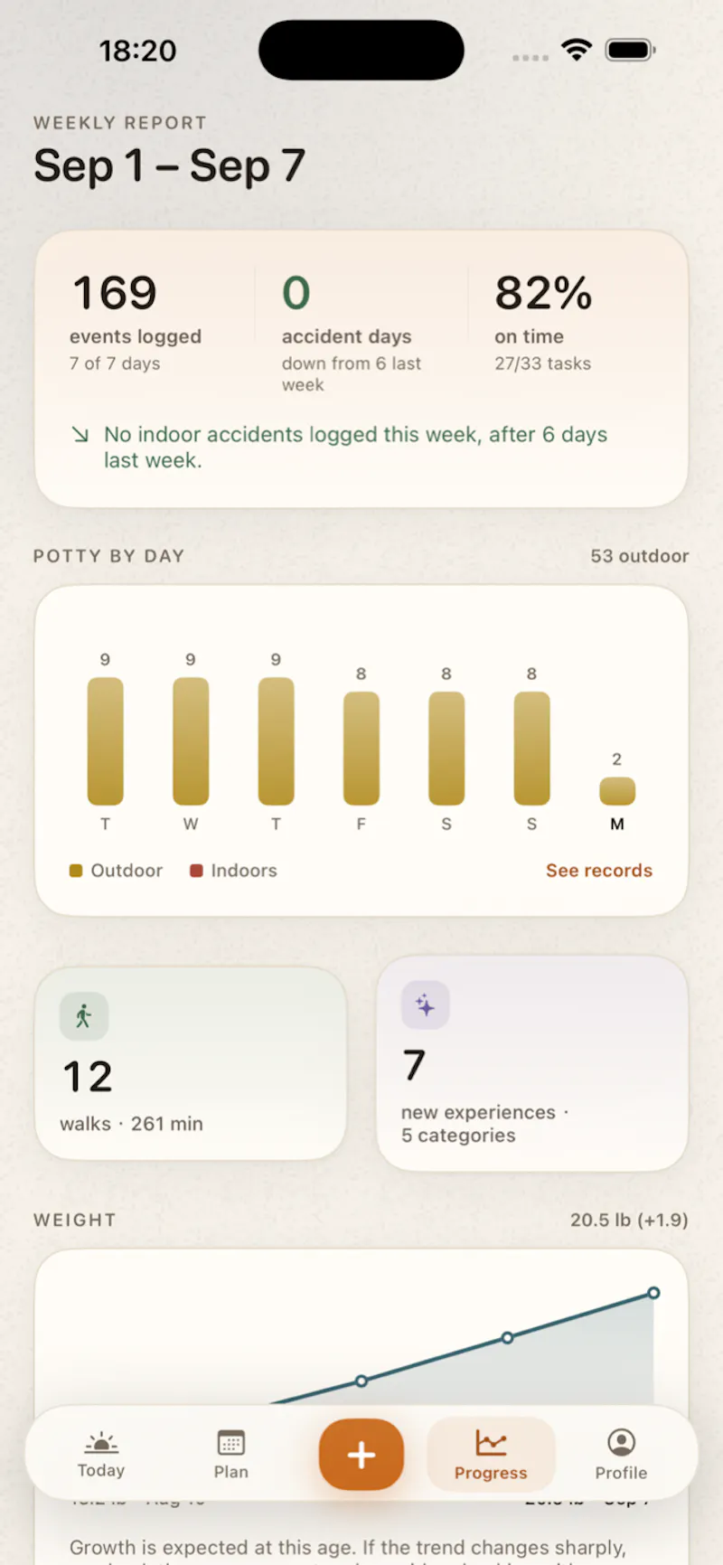 Puppy Routine screenshot 3