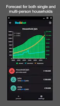Redikhet, wealth forecasting made easy gallery image