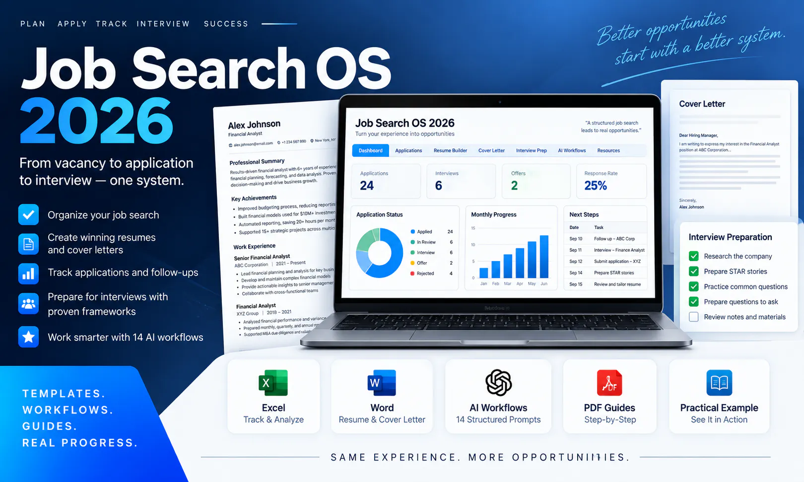 Job Search OS 2026 gallery image