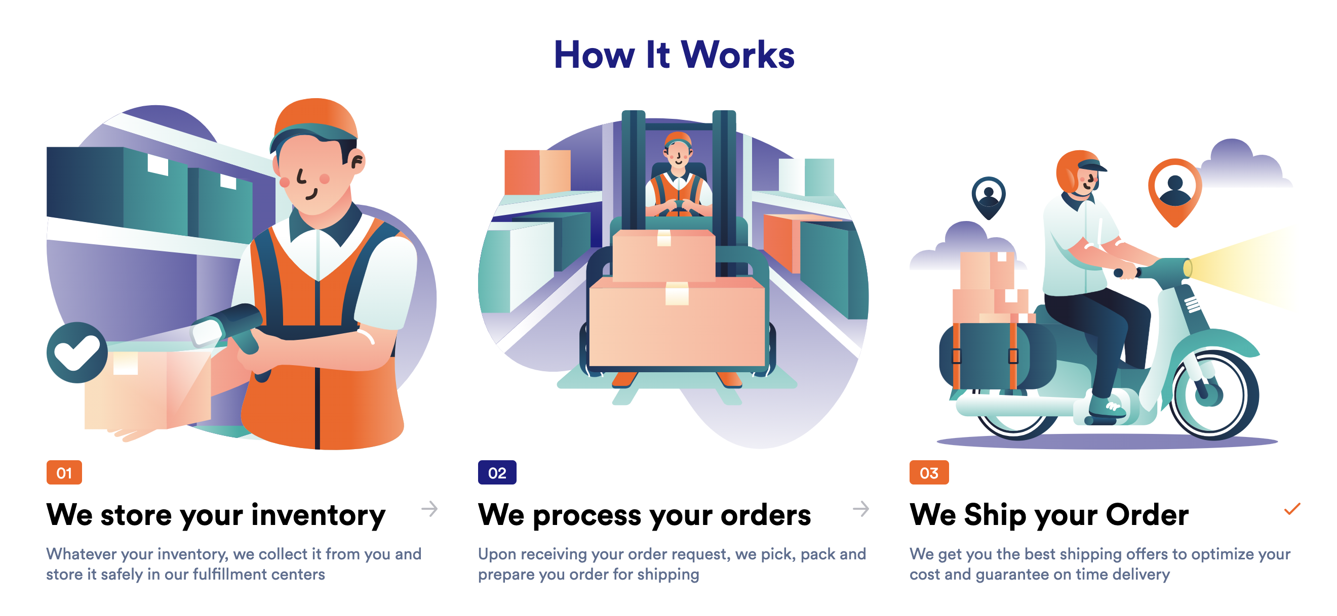 Flextock gallery image