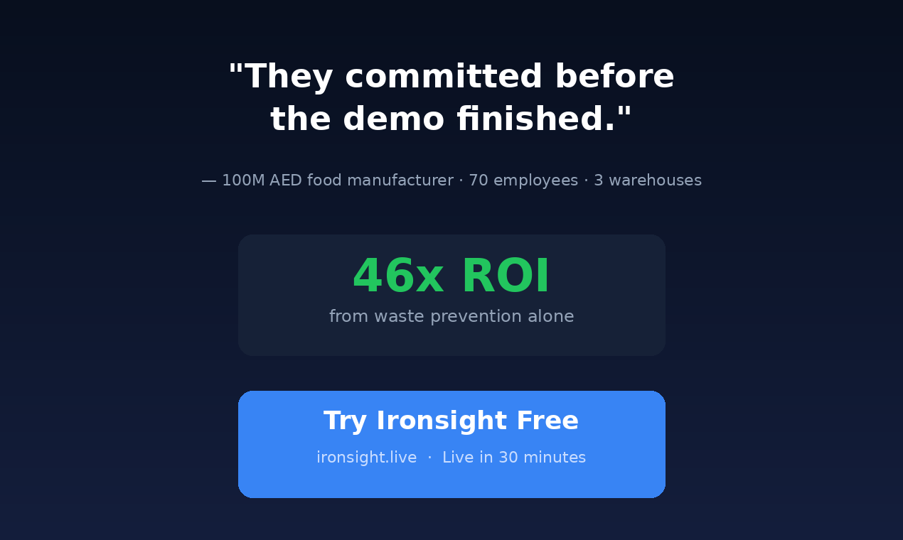 Ironsight ERP gallery image