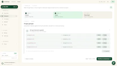 DataBridge gallery image