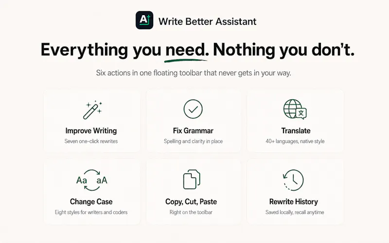 Write Better Assistant screenshot 2