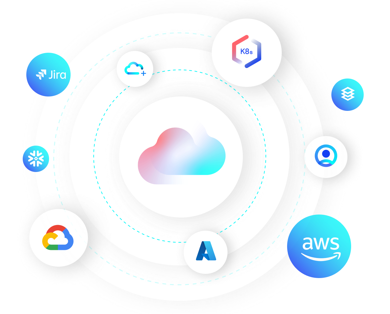 Lacework gallery image