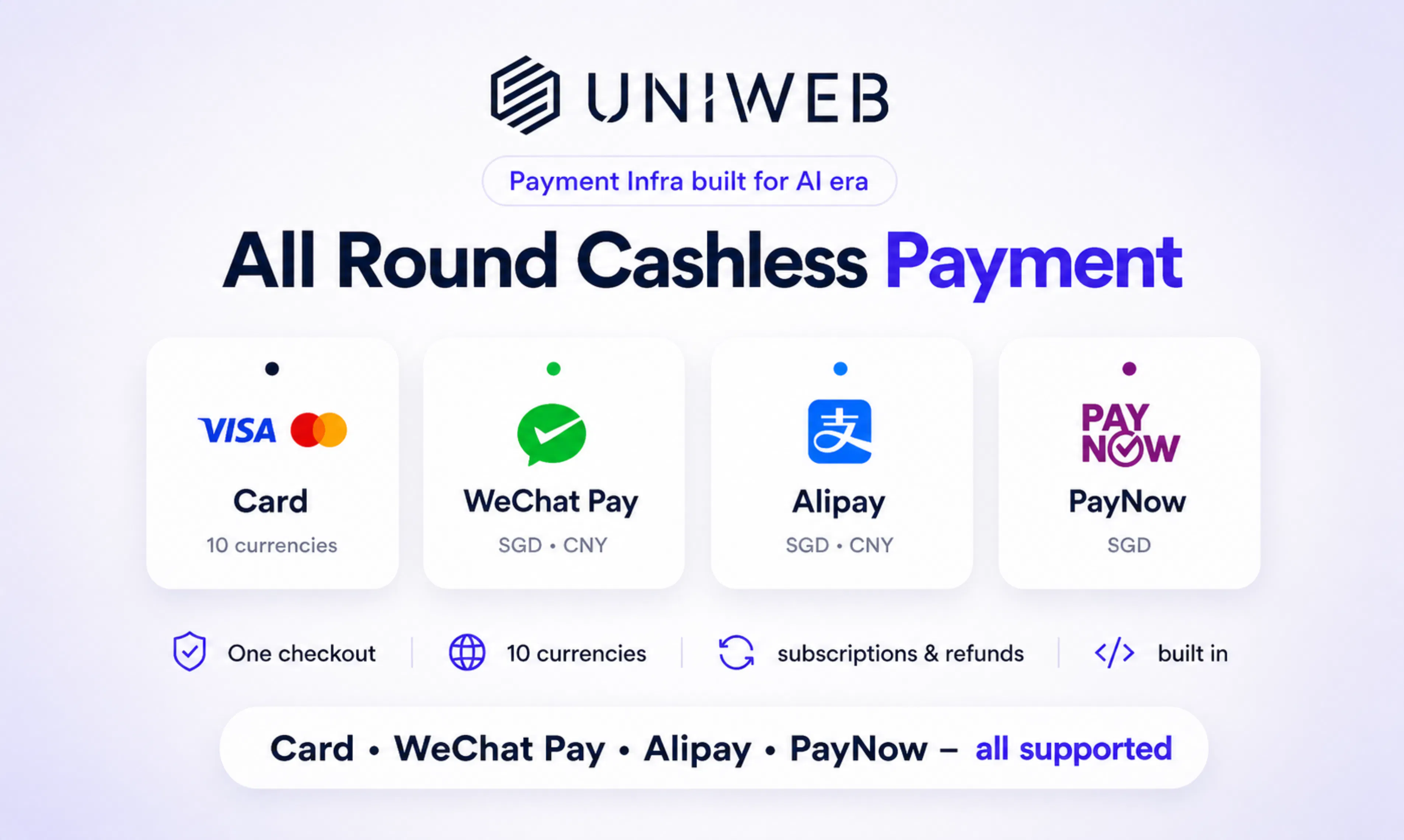 UniwebPay Skill gallery image