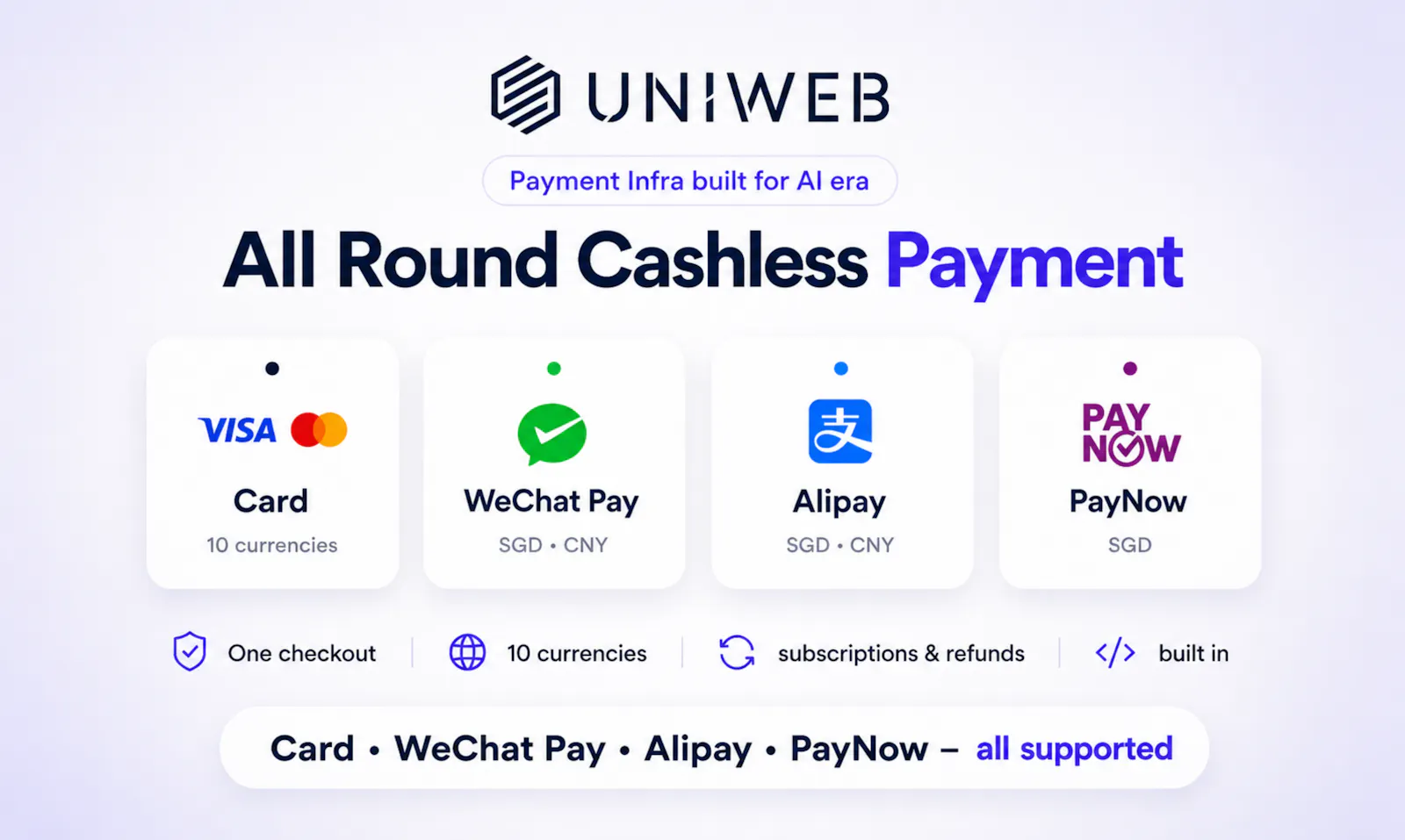 UniwebPay Skill screenshot 5