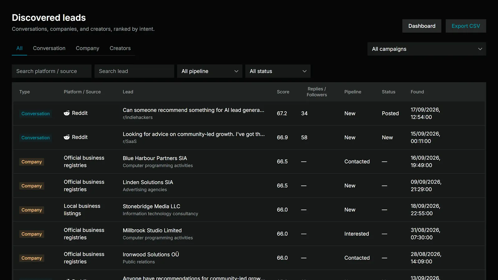 PeithoLeads - Automated quality lead gen screenshot 3