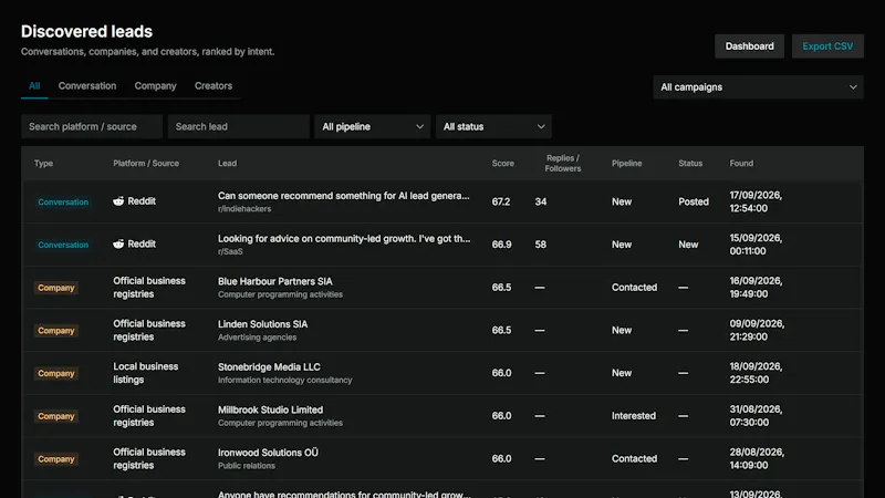 PeithoLeads - Automated quality lead gen screenshot 3
