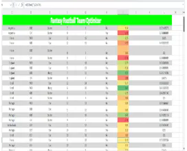 Fantasy Football Team Optimizer gallery image