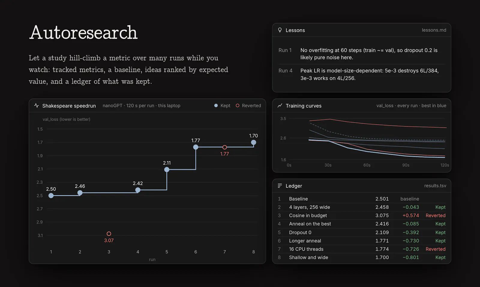 OpenScience screenshot 7