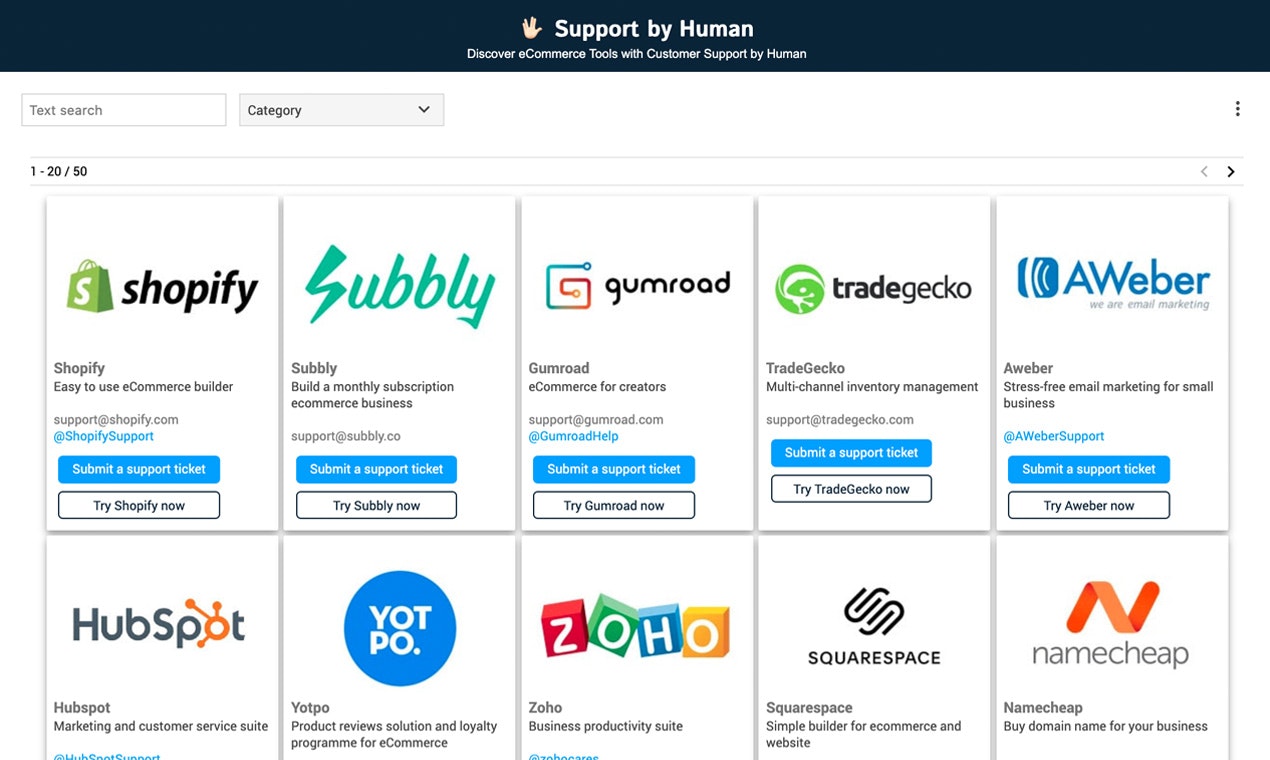 Support by Human gallery image