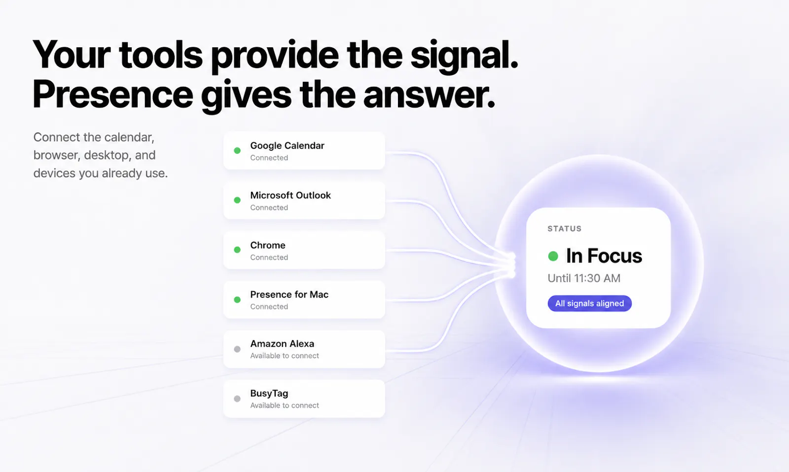 Presence screenshot 3