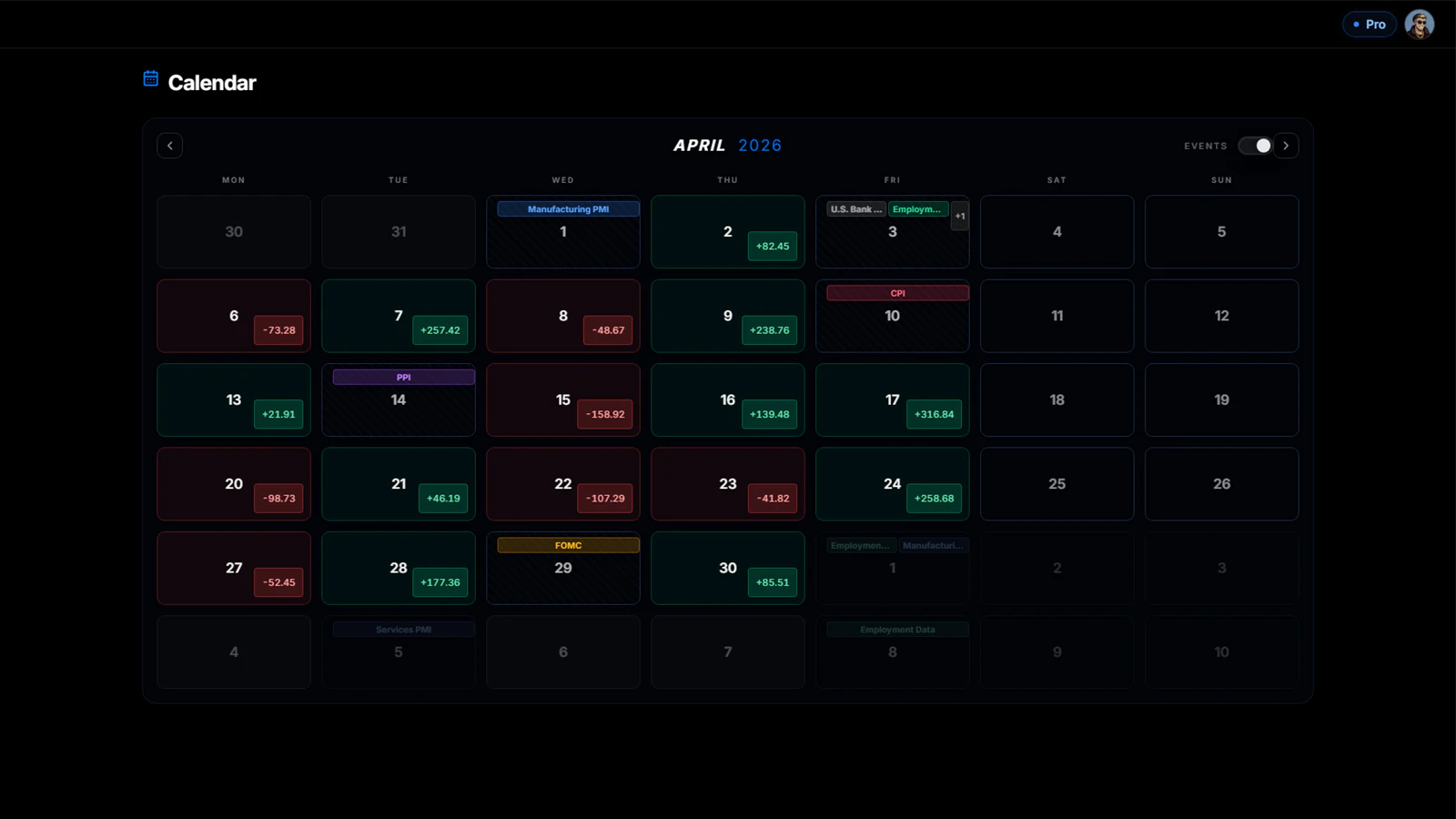 Madlytics screenshot 6