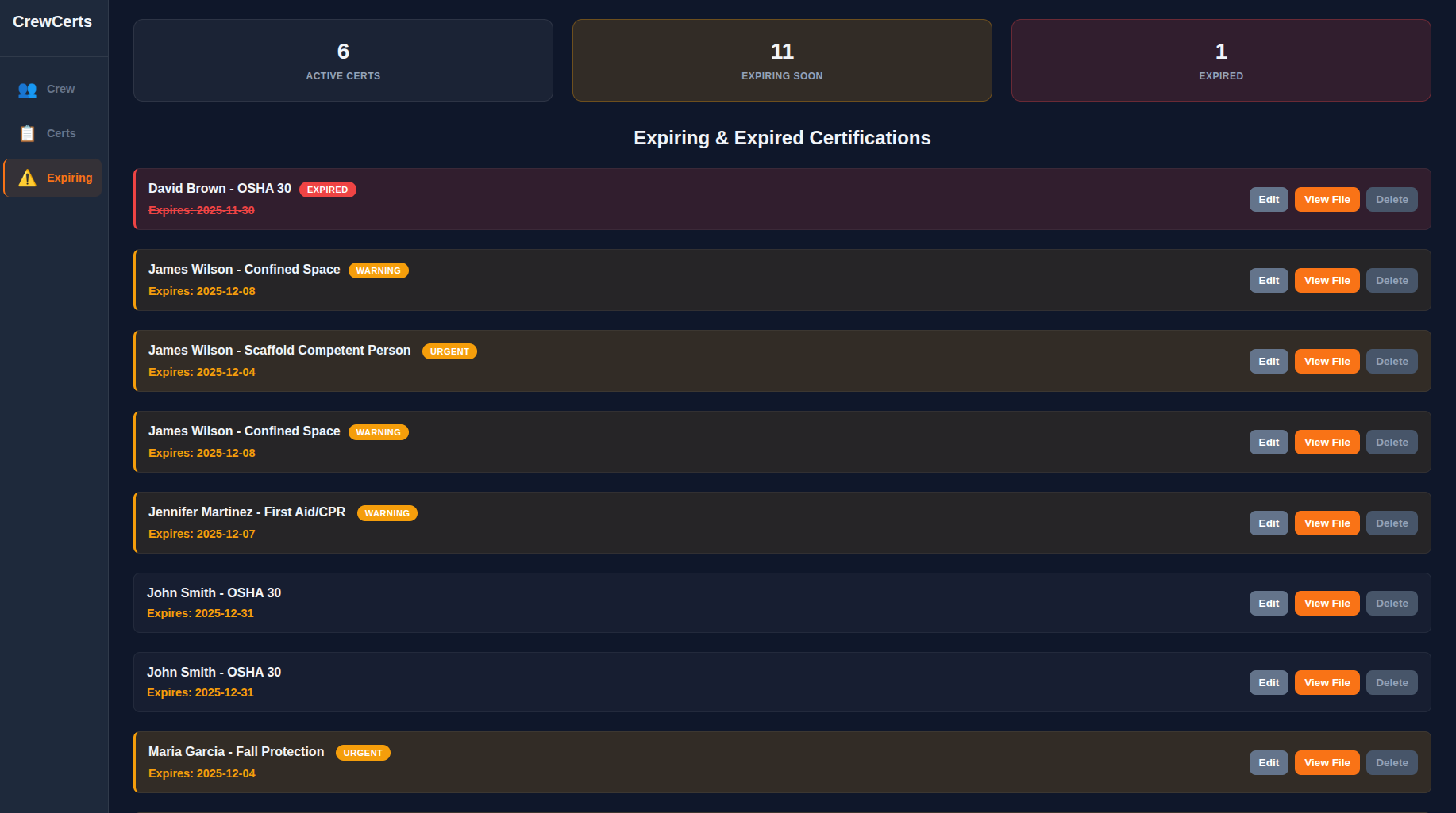 CrewCerts gallery image