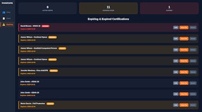 CrewCerts gallery image