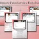 Ultimate Foodservice Database Bundle