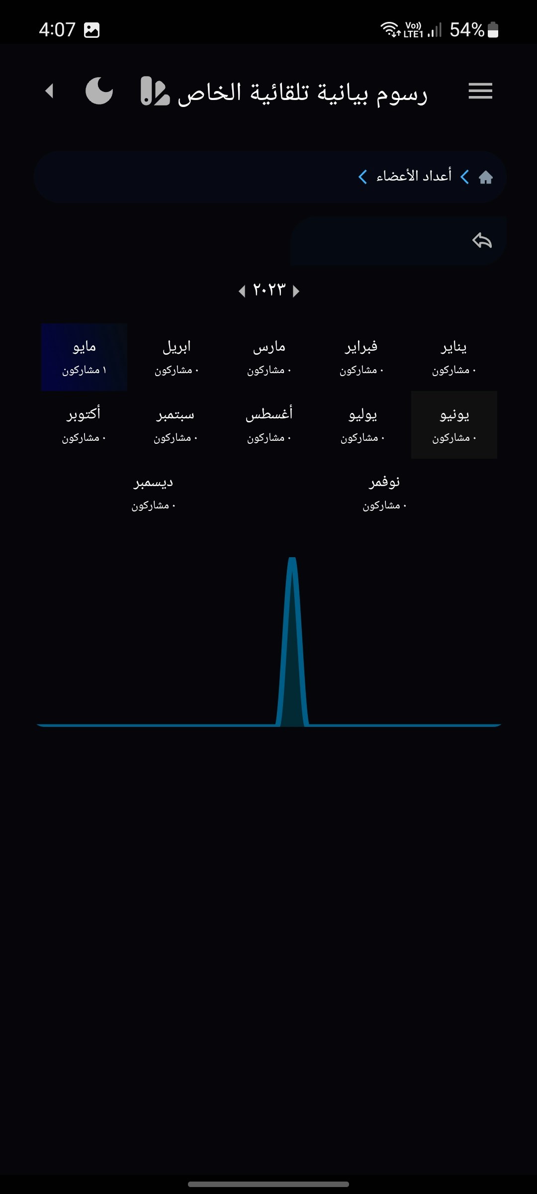 Hutupia gallery image