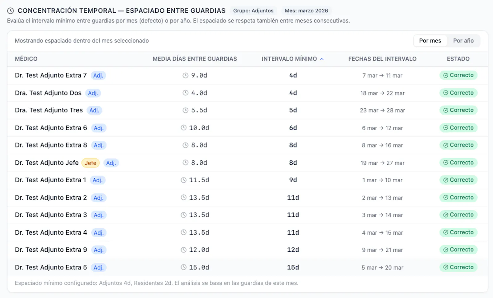 EquiGuardia screenshot 5