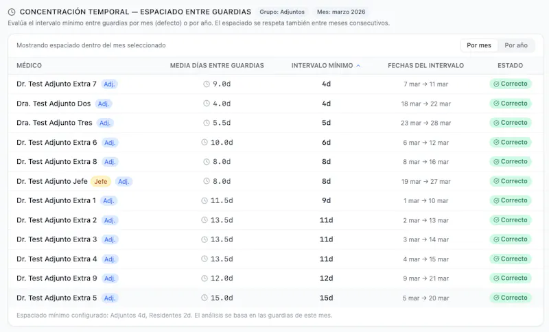 EquiGuardia screenshot 5