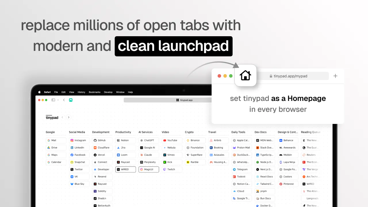 tinypad gallery image