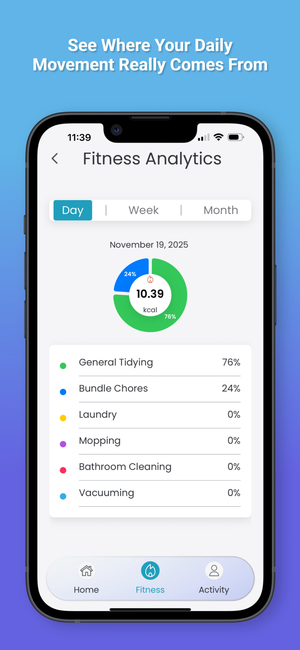 ChoreFit — Fitness from Housework gallery image